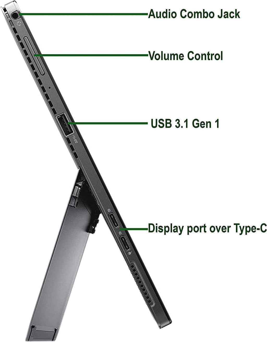 Dell 5290 Tablet