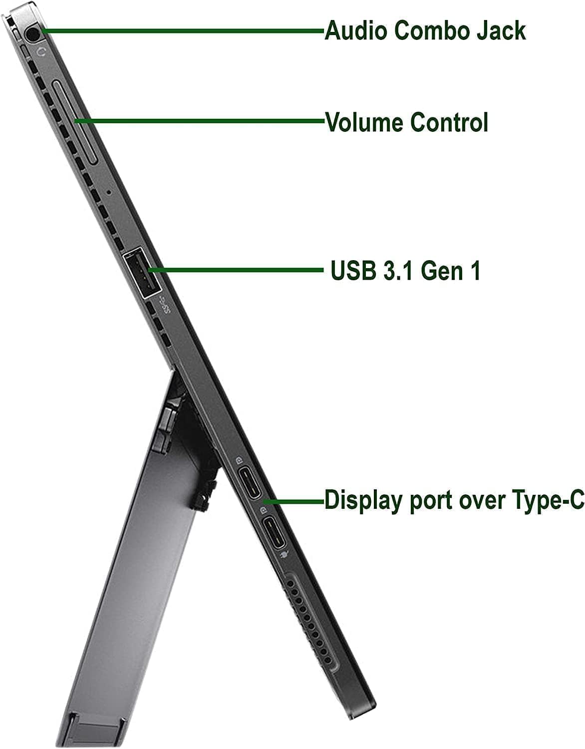 Dell 5290 Tablet